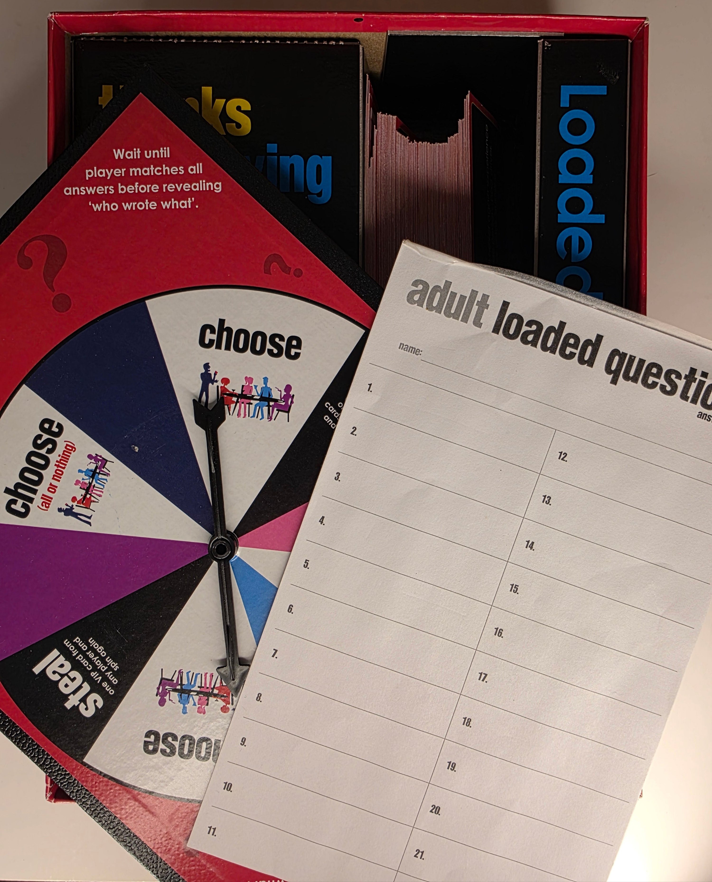 Adult Loaded Questions – 1997 Edition (Complete, Used)