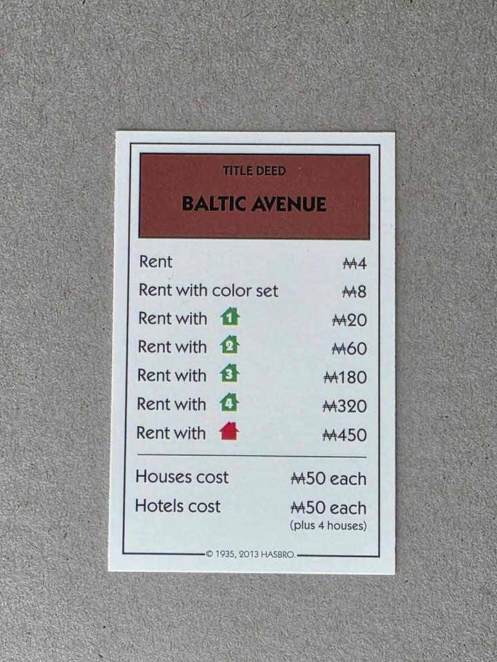 Monopoly Baltic Avenue Replacement Property Card