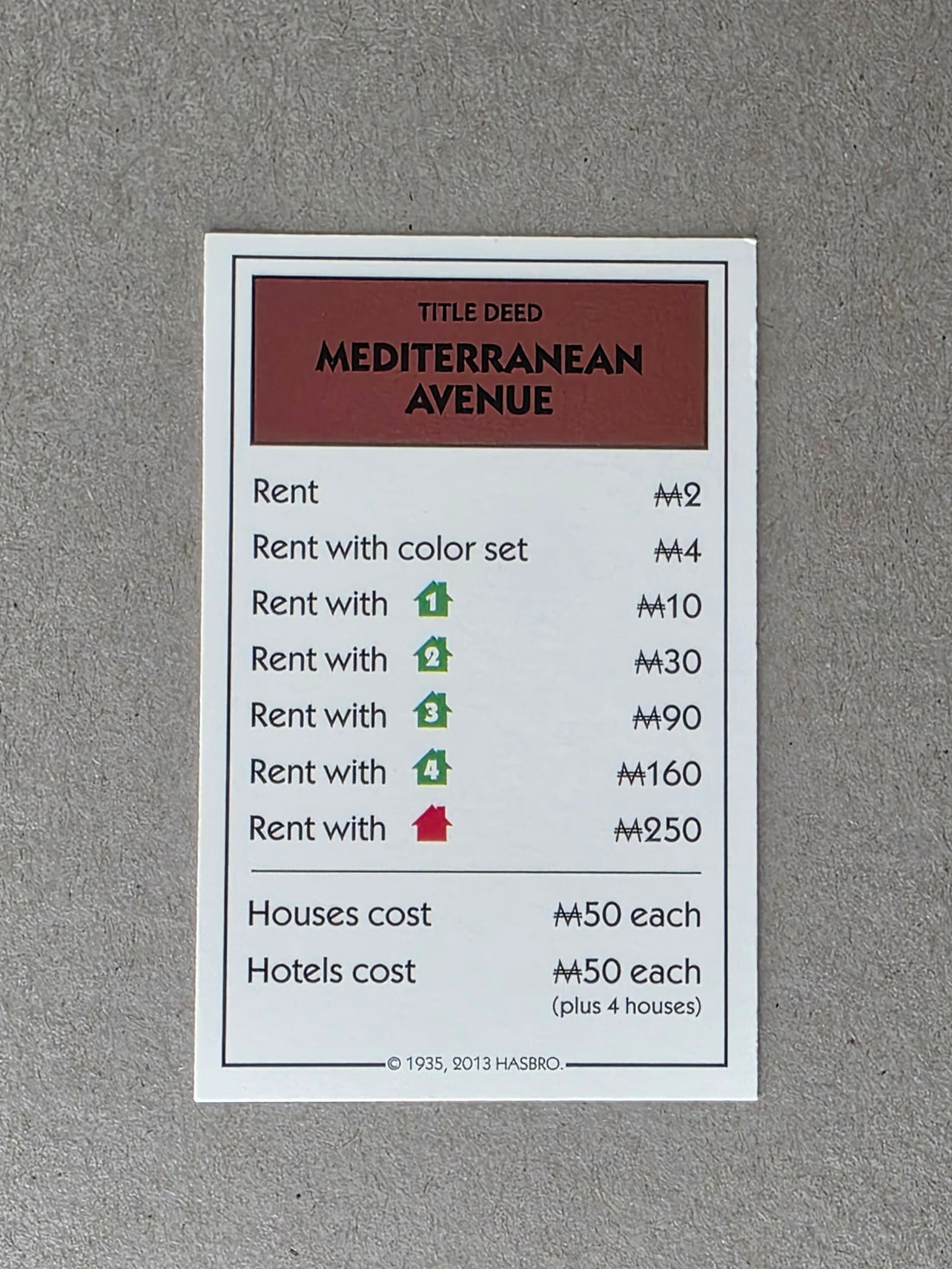 Monopoly Mediterranean Avenue Replacement Property Card