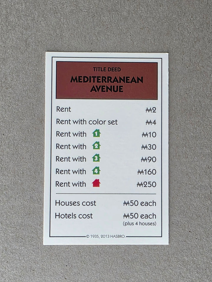 Monopoly Mediterranean Avenue Replacement Property Card