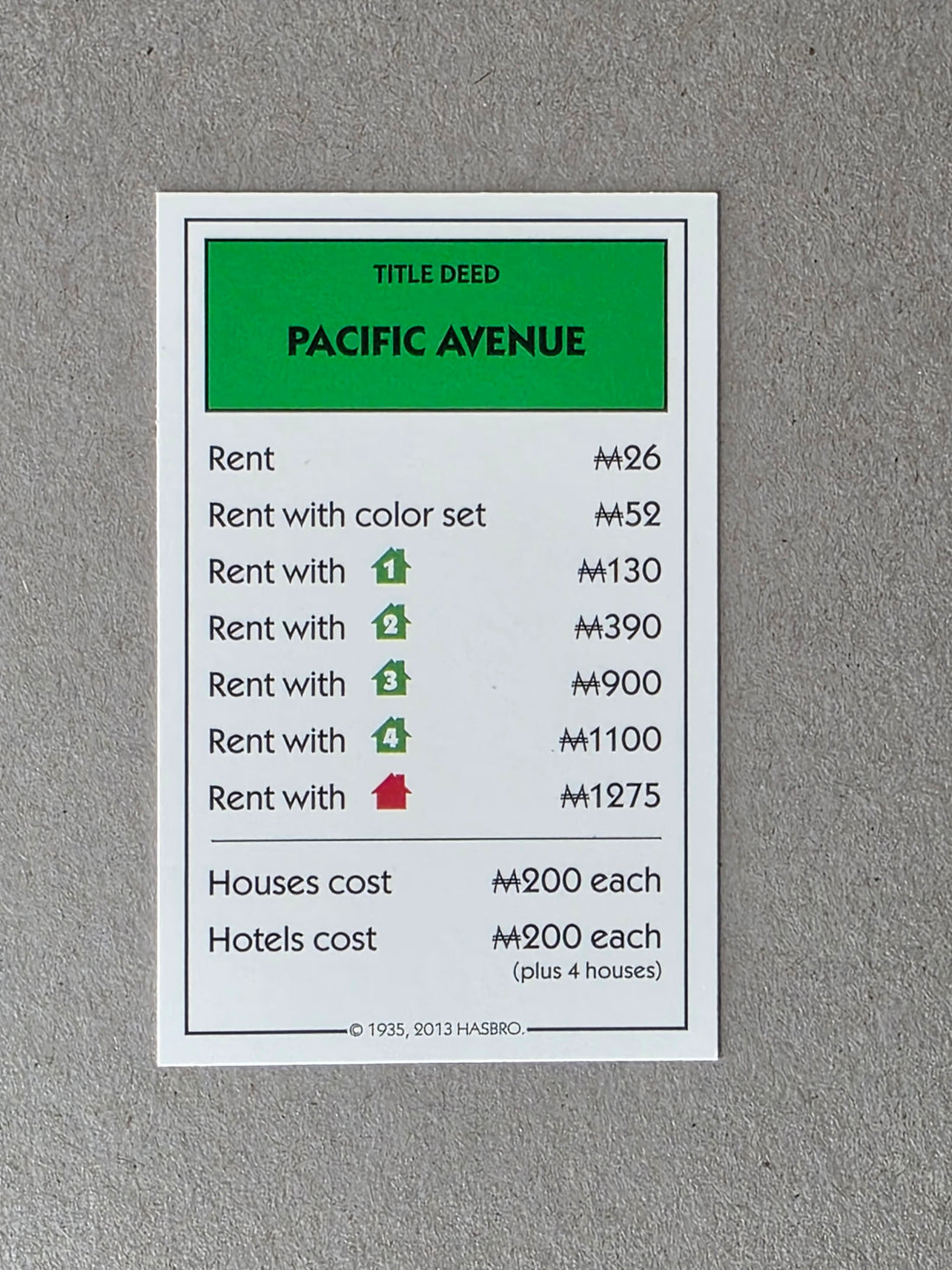Monopoly Pacific Avenue Replacement Property Card