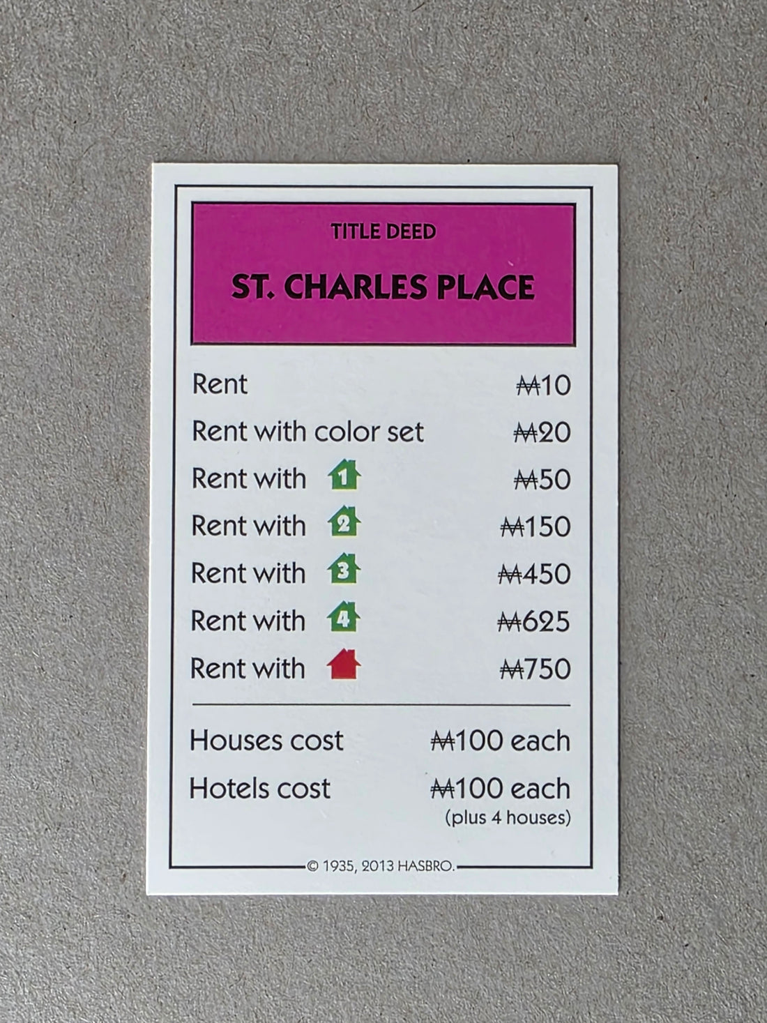 Monopoly St Charles Place Replacement Property Card