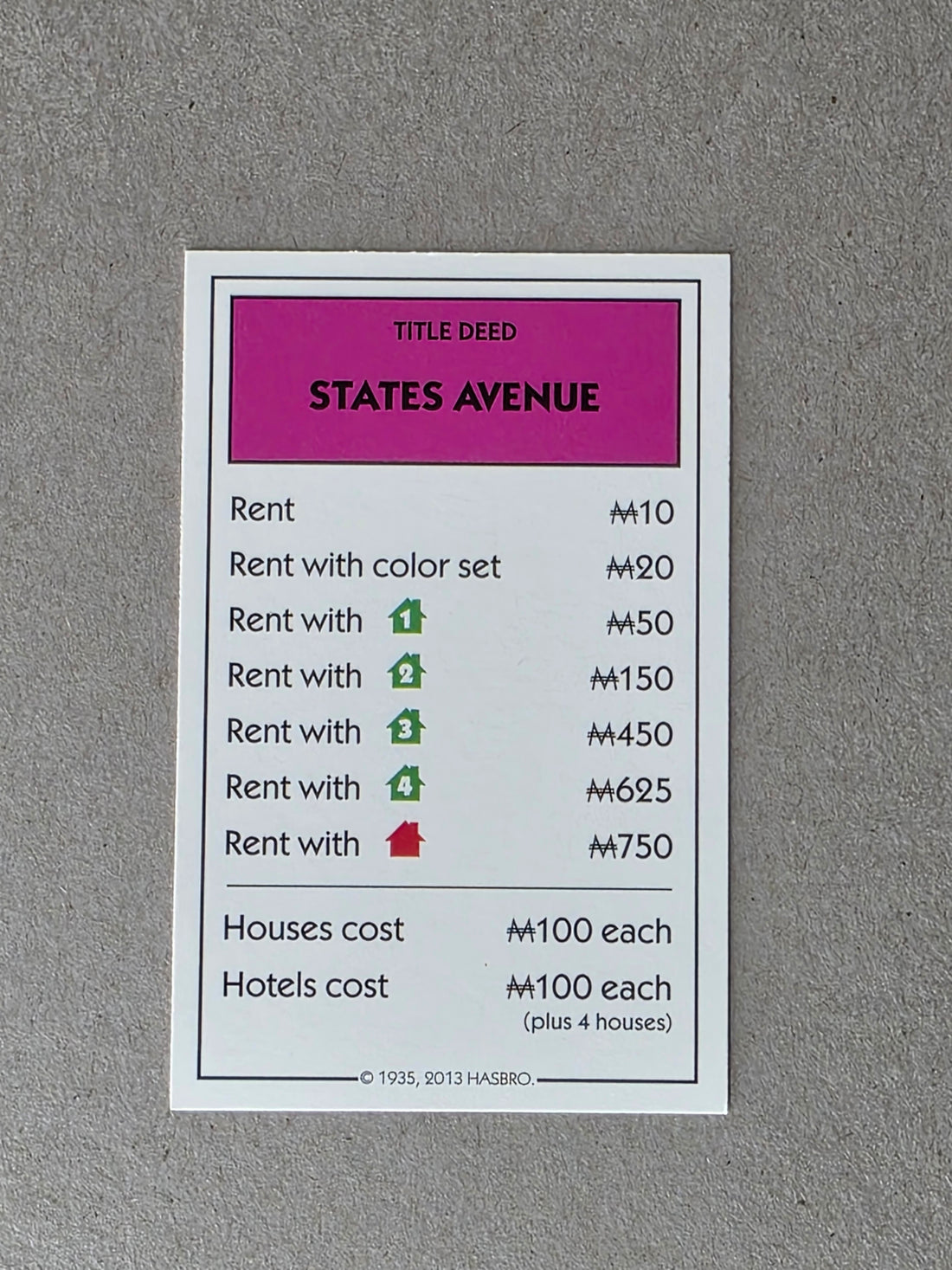 Monopoly States Avenue Replacement Property Card
