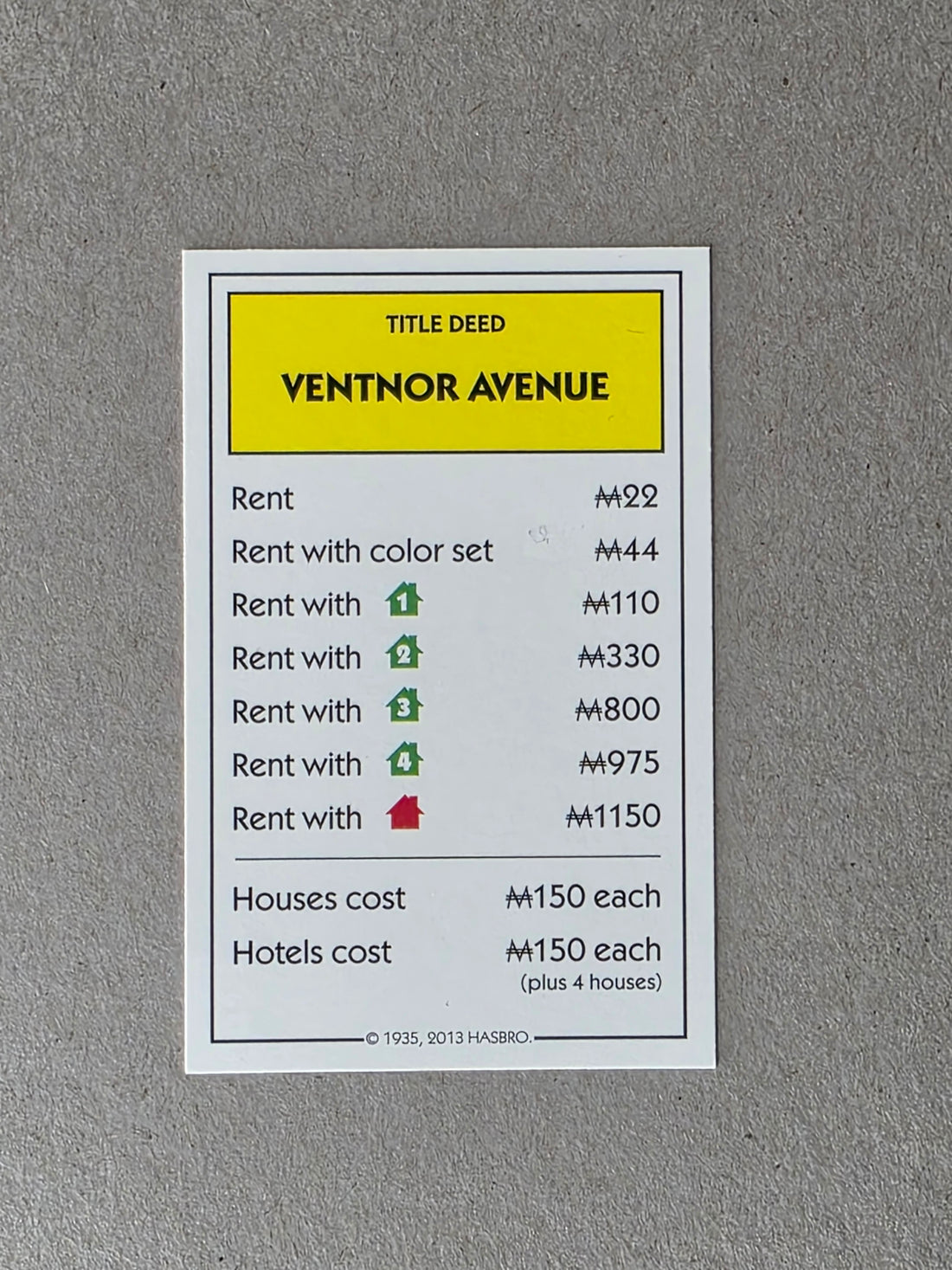Monopoly Ventnor Avenue Replacement Property Card