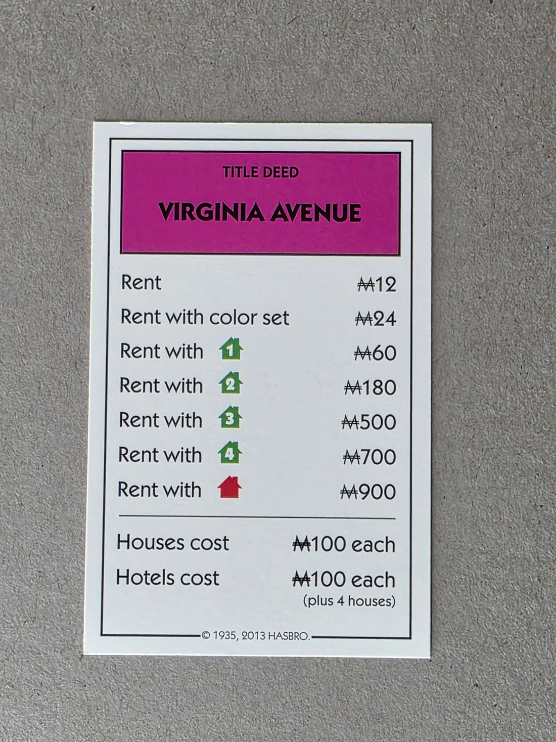 Monopoly Virginia Avenue Replacement Property Card