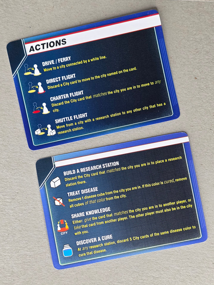 Pandemic Action Reference Card Replacement