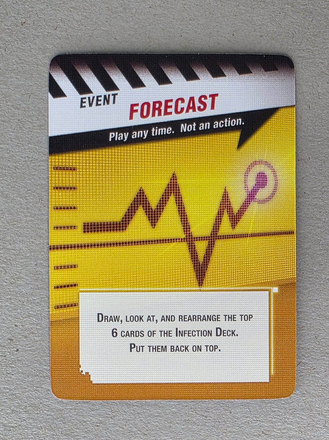 Pandemic Forecast Player Event Card Replacement
