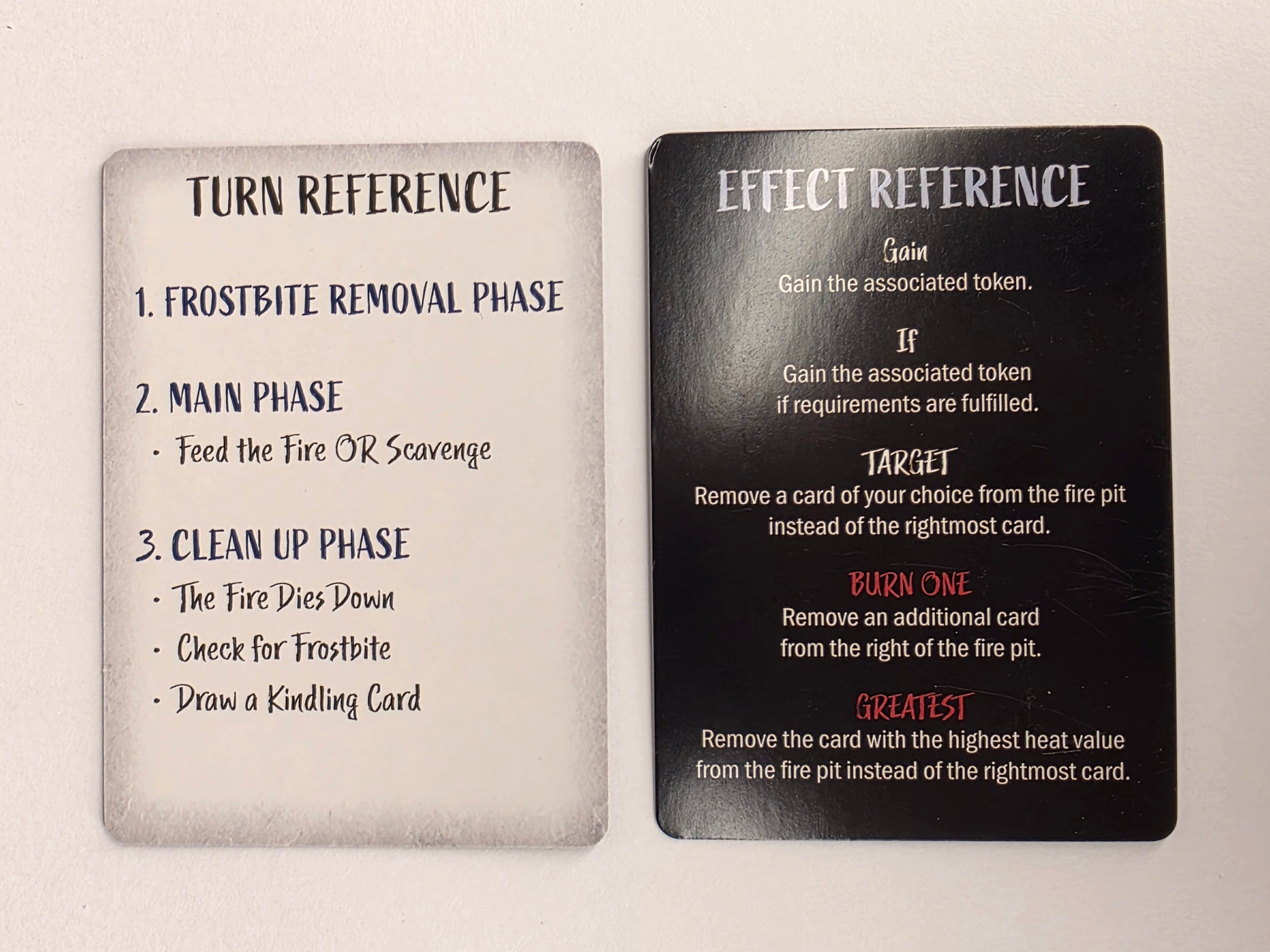 The Coldest Night – Individual Replacement Card - Turn Reference 